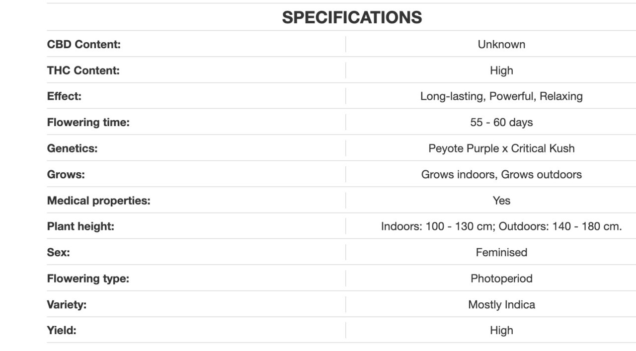 Peyote Critical Specifications.jpg