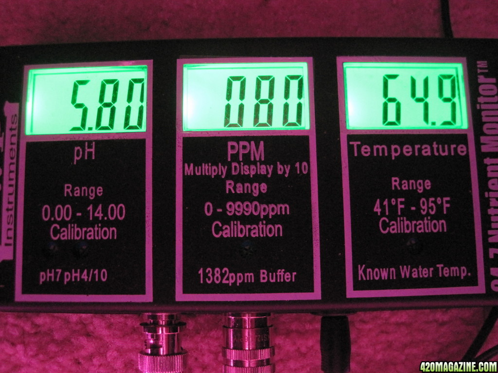 PH, PPM, Temp meter