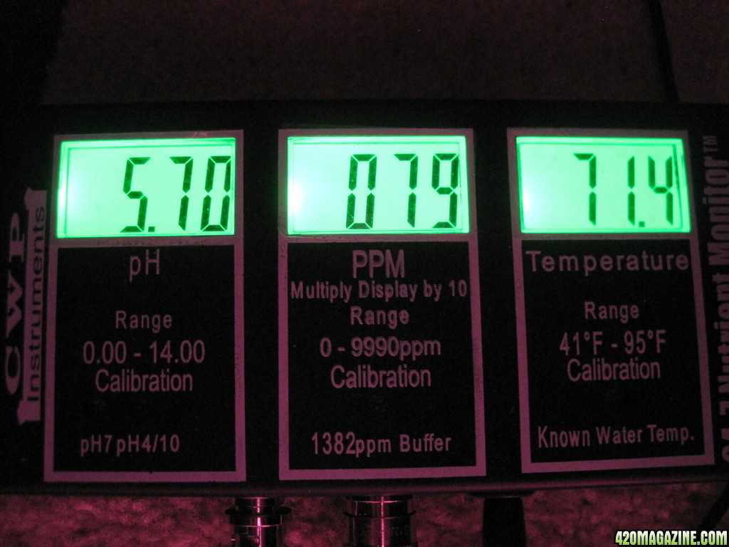 PH, PPM, Temp meter