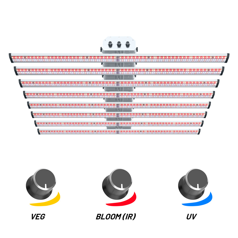 phlizon_ph-b8-d_led_grow_light_triple_channel (2).jpg