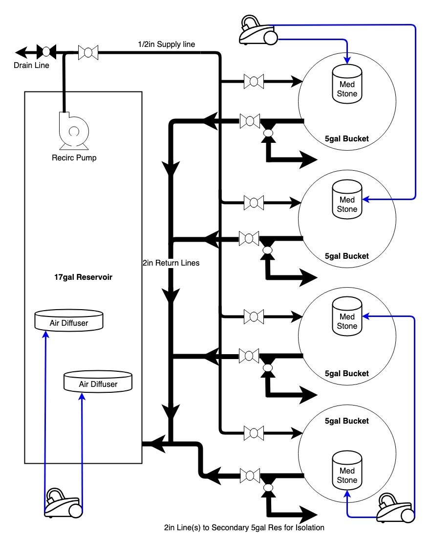 rdwc-finalDraft.jpg