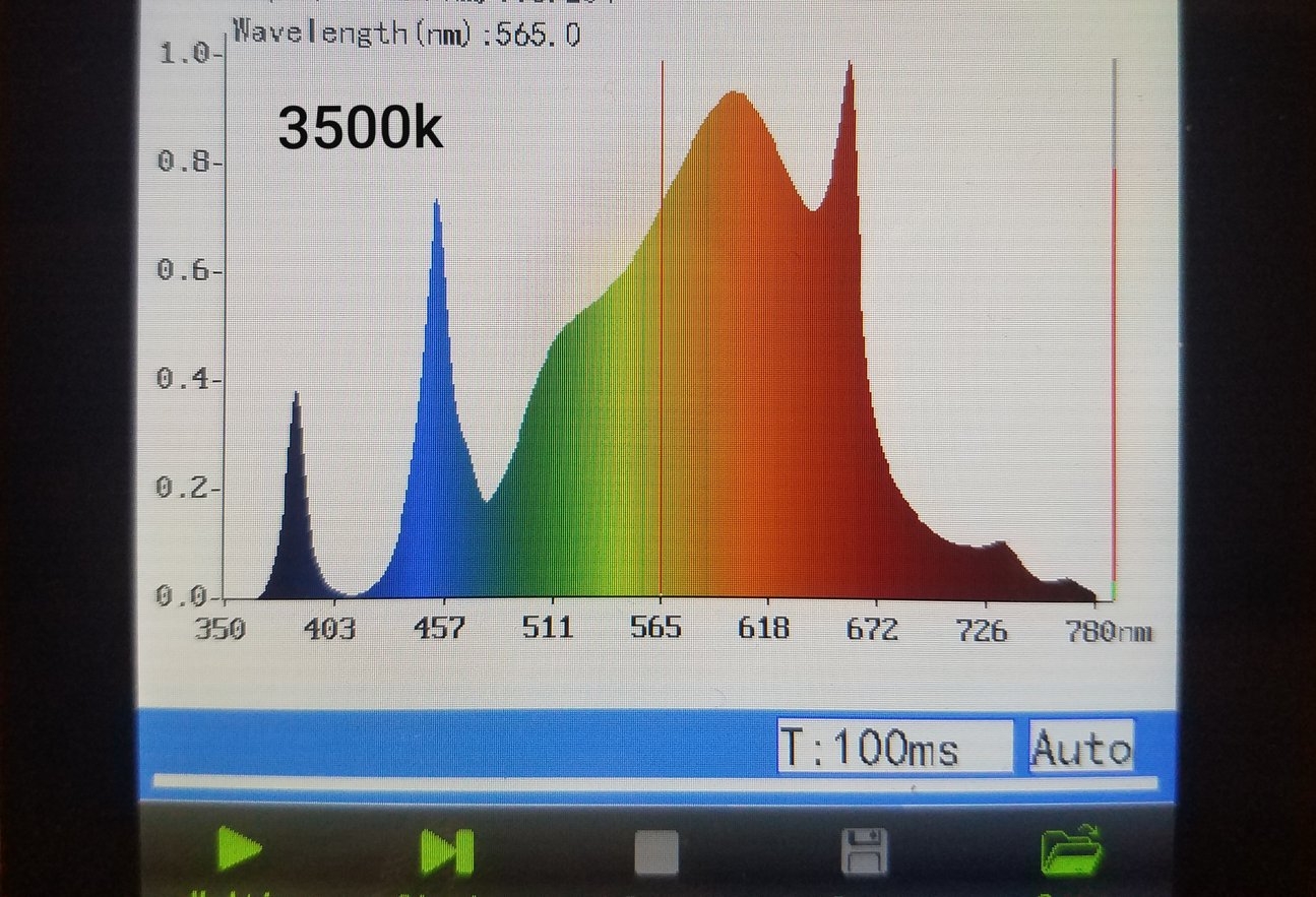 Red_Spec_3500k_Spectrum_1296x.jpg