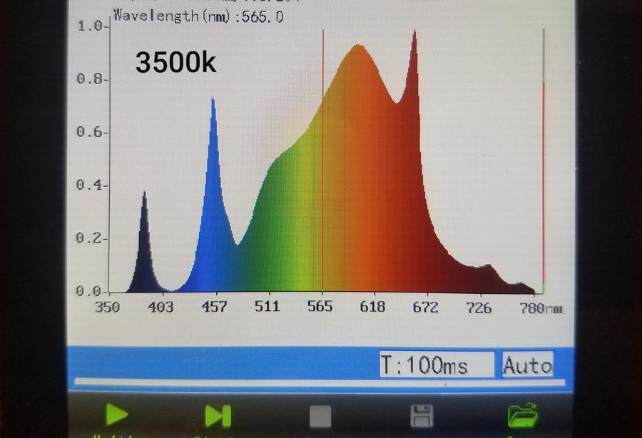 Red_Spec_3500k_Spectrum_900x.jpg