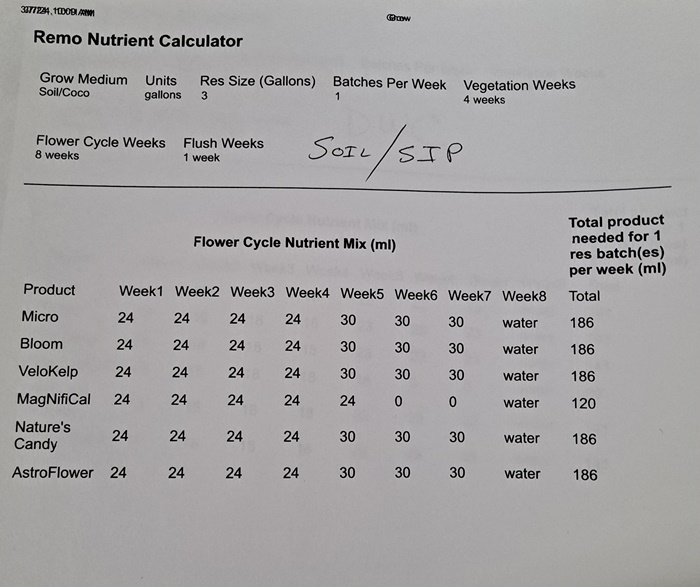 Remo Nutrient Schedule 2.jpg