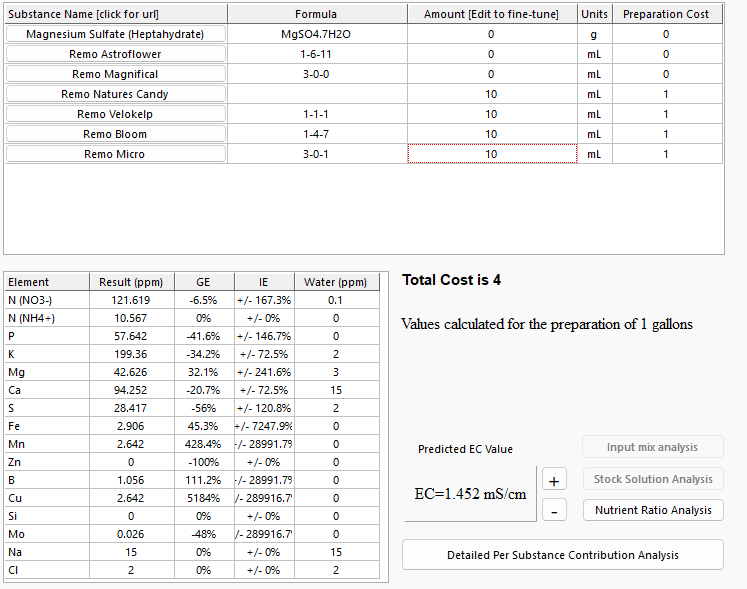 Remo Wk7 minus astroflower.png