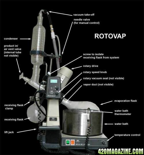 rotovap