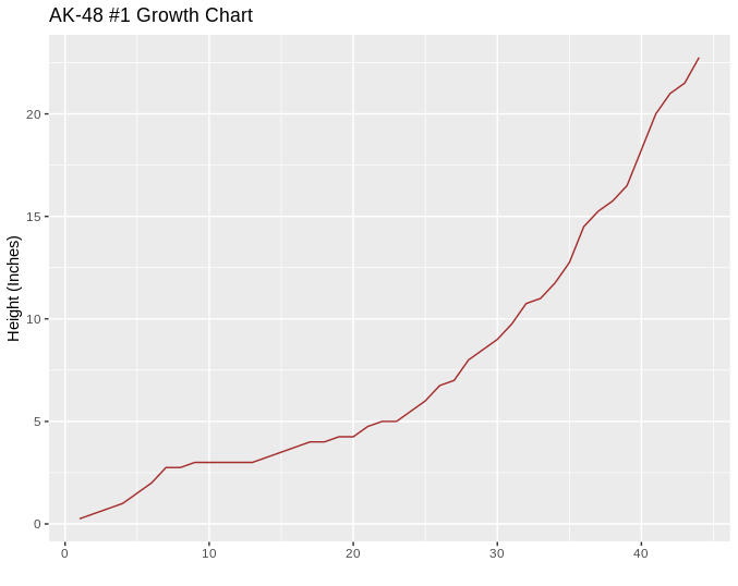 Rplot.png