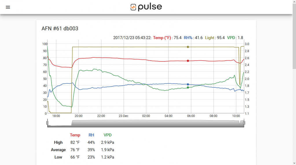 Screenshot-2017-12-23_Pulse_App_1_