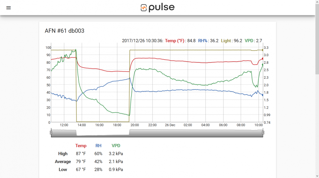 Screenshot-2017-12-26_Pulse_App_1_