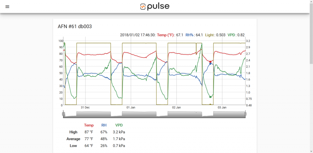 Screenshot-2018-1-3_Pulse_App_2_