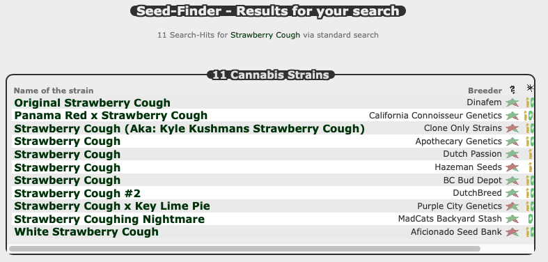 Screenshot 2021-01-17 of seedfinder's info on Strawberry Cough strains