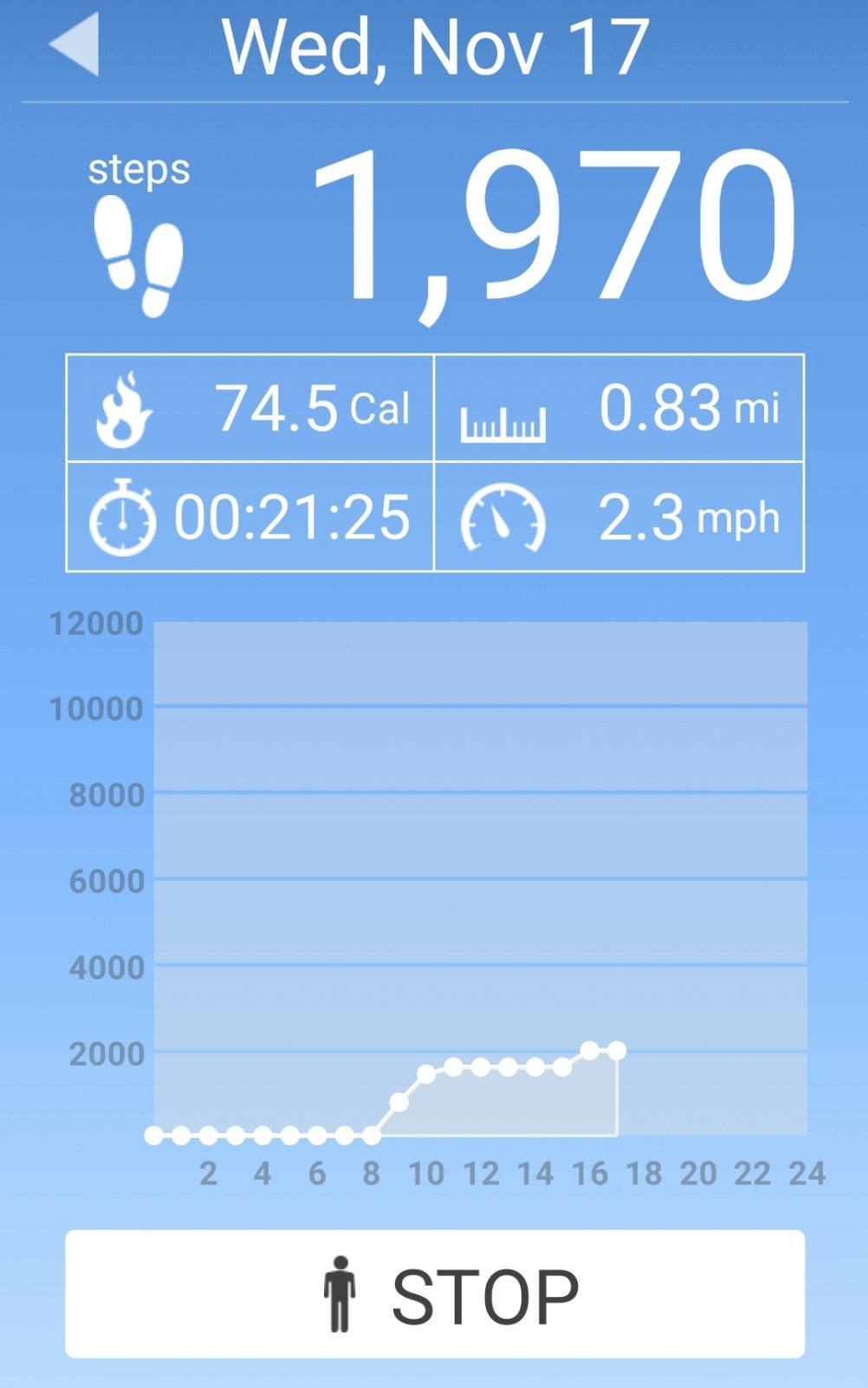 Screenshot_20211117-161728_Pedometer.jpg