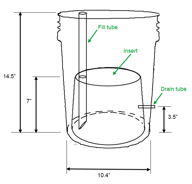 SIP-1.jpg