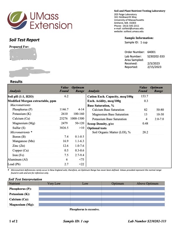 Soil Test 2-23.jpg