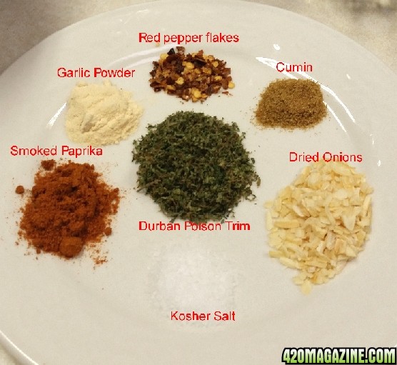 sous_vide_rub_ingredients