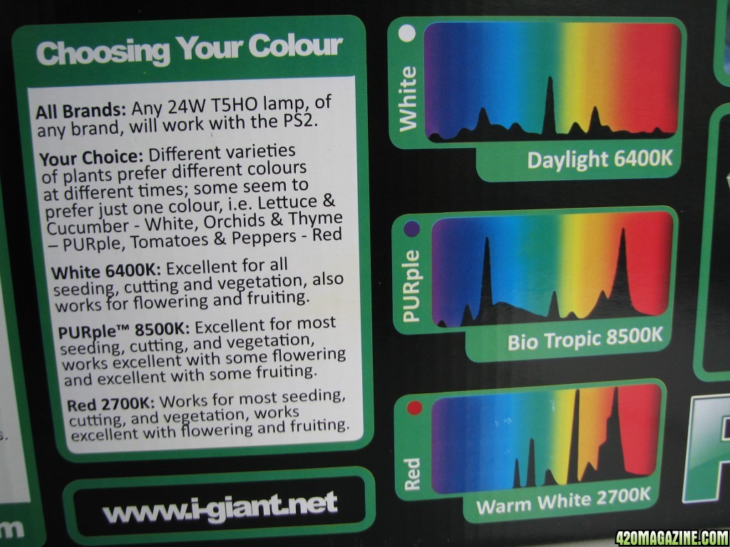spectrum graphs T5 lights