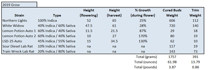 Summary Table.jpg