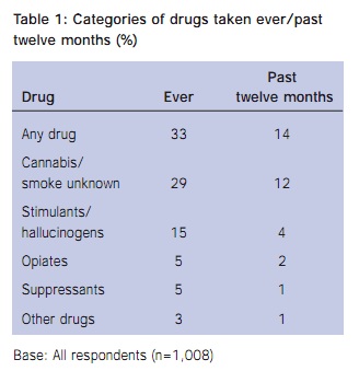 table_1