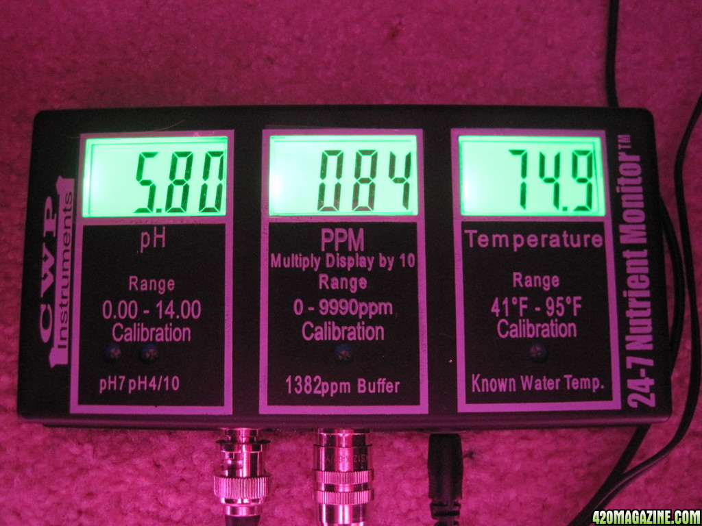 temp ppm ph