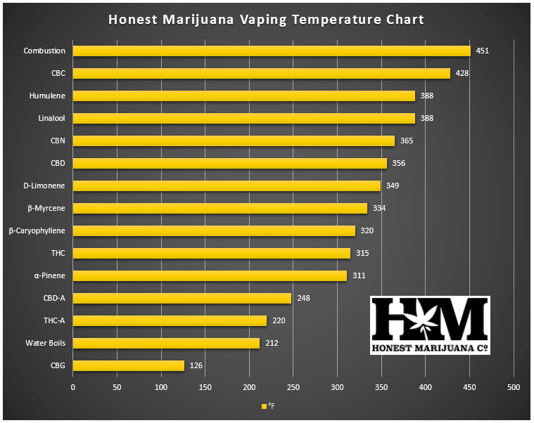 terp vape.png