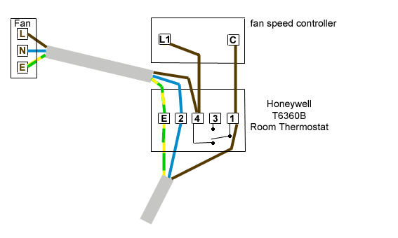 thermostat_to_overide_a_speed_controller