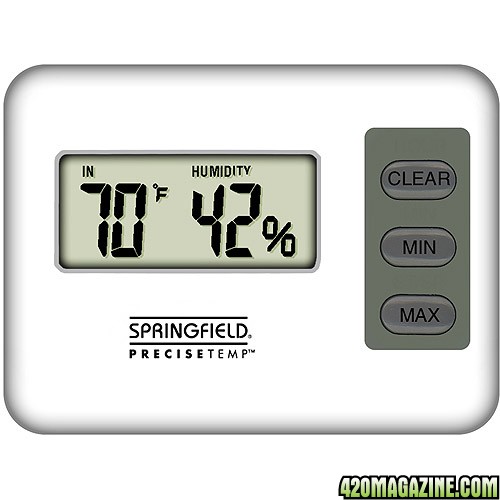 TnRH-meter