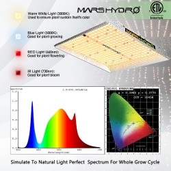 ts1000_spectrum_led_grow_light.jpg