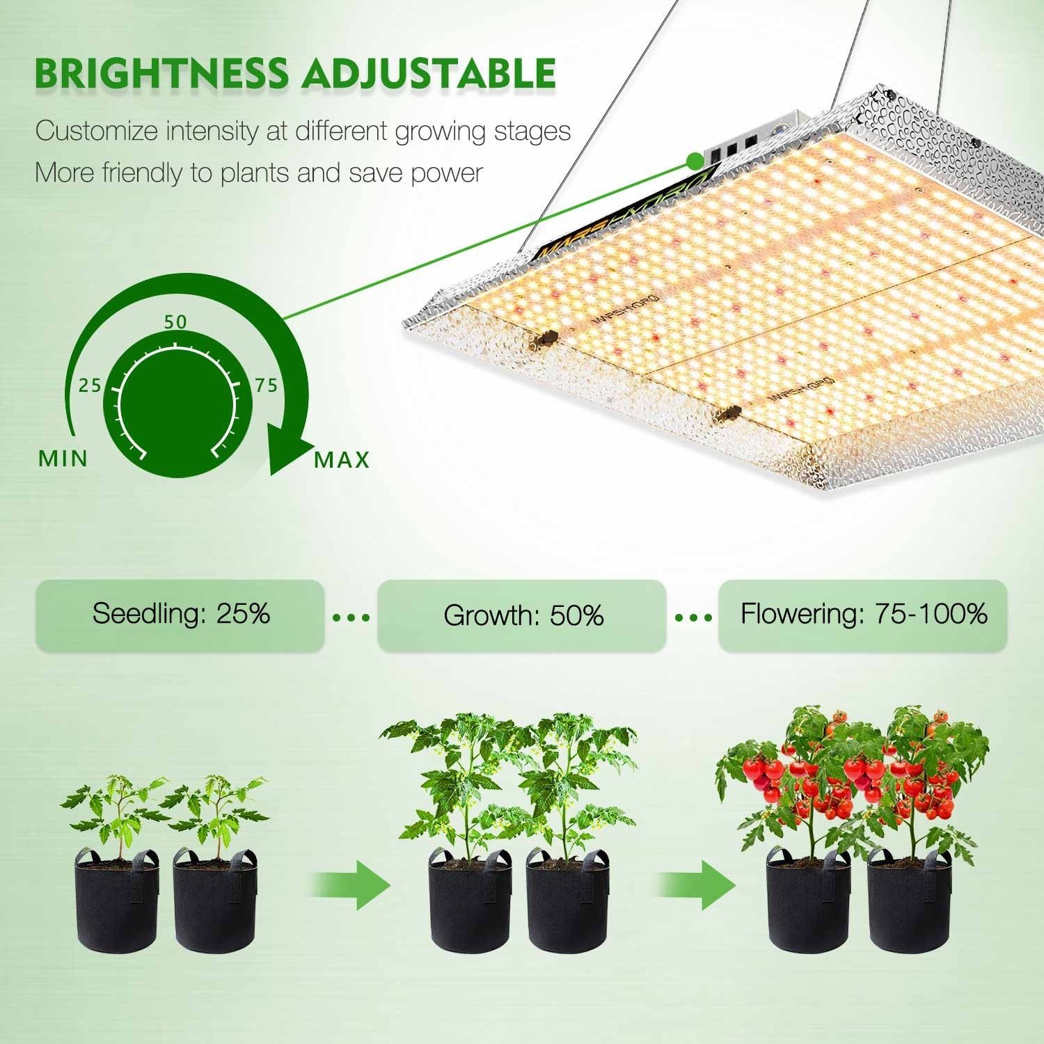 tsw2000-dimmable_led_grow_light_300w_mars_hydro.jpg