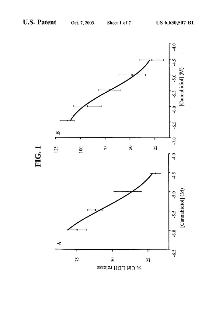 US-patent-6630507-3