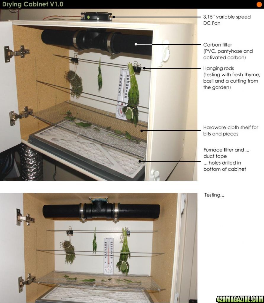 Usul's drying cabinet V1.0