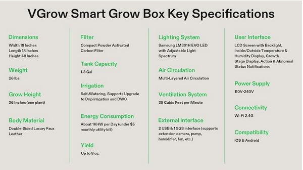 vGrow Specification.png