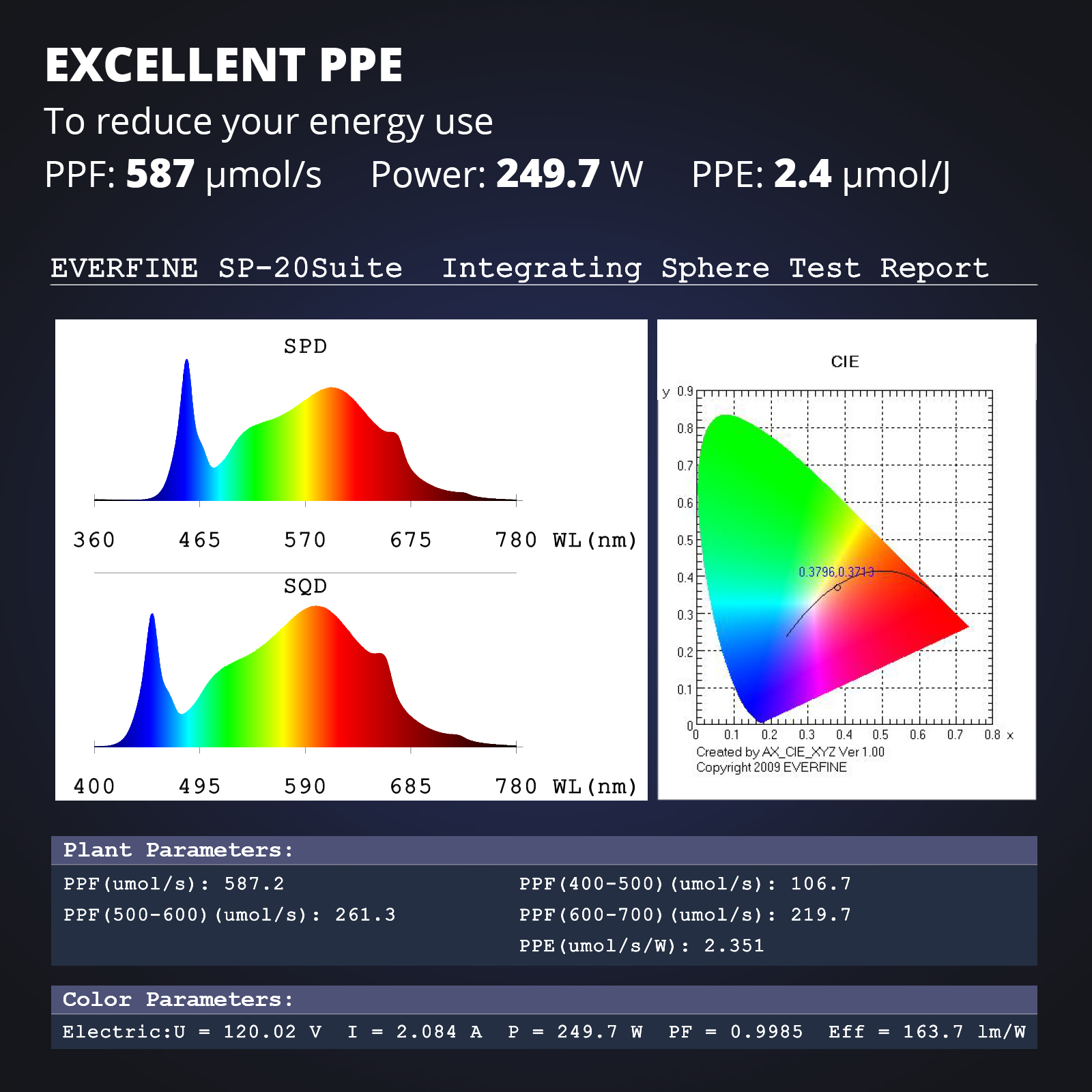 ViparSpectra KS2500-7.jpg