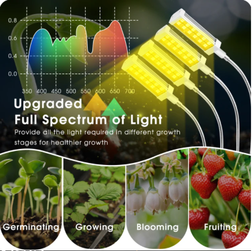 WEEGrow CS-100