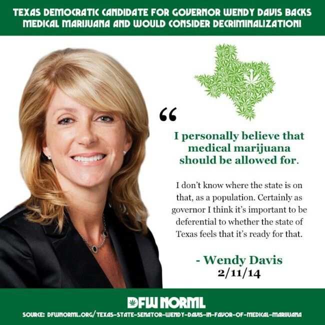 Wendy Davis