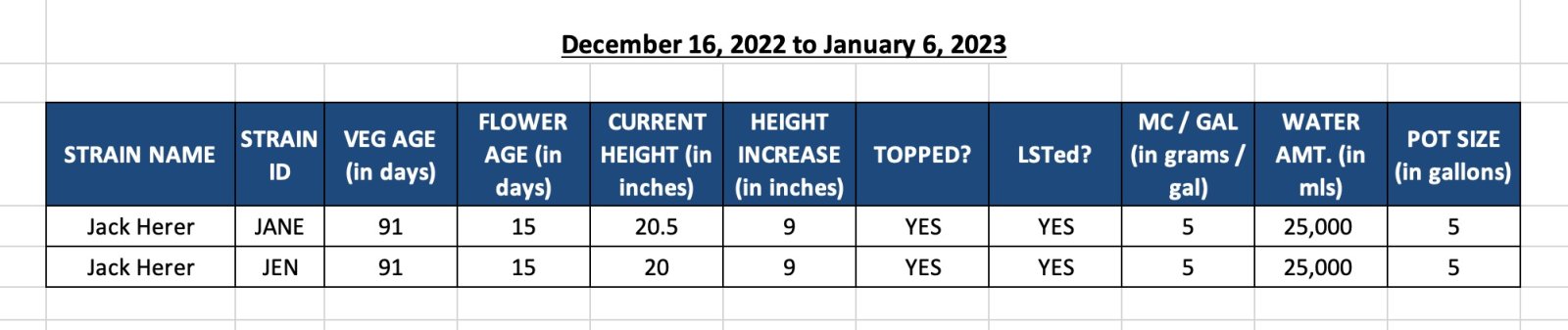 WIN23-420 Update-Jack Herers-Dec 16, 2022 to Jan 6, 2023.jpg