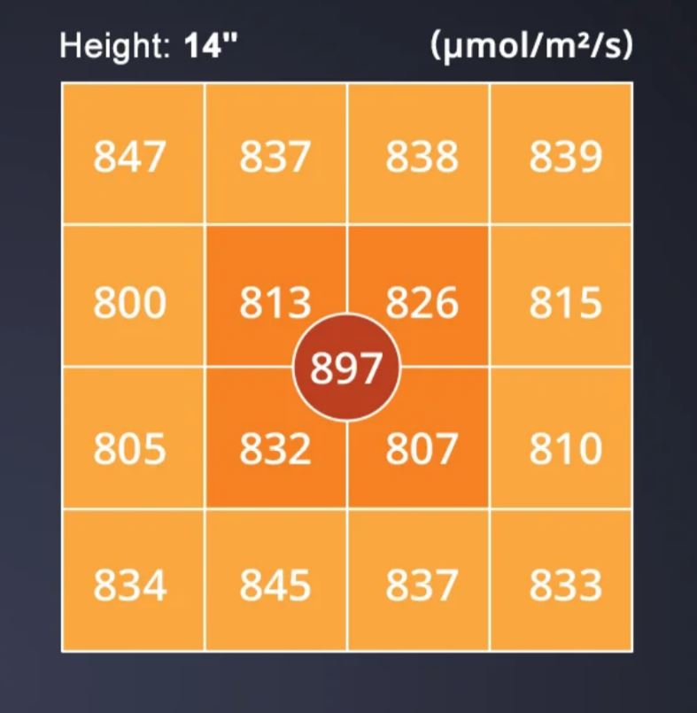 XS1500 pro par map.JPG