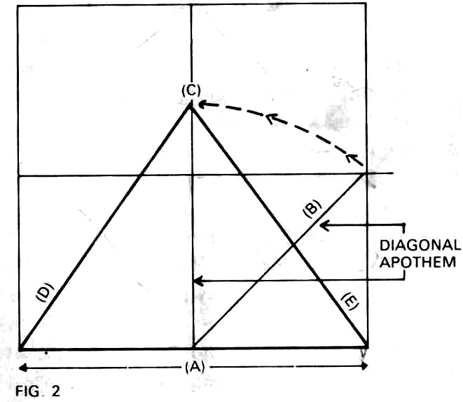 PyramideFig2constructdetailcontadj.jpg