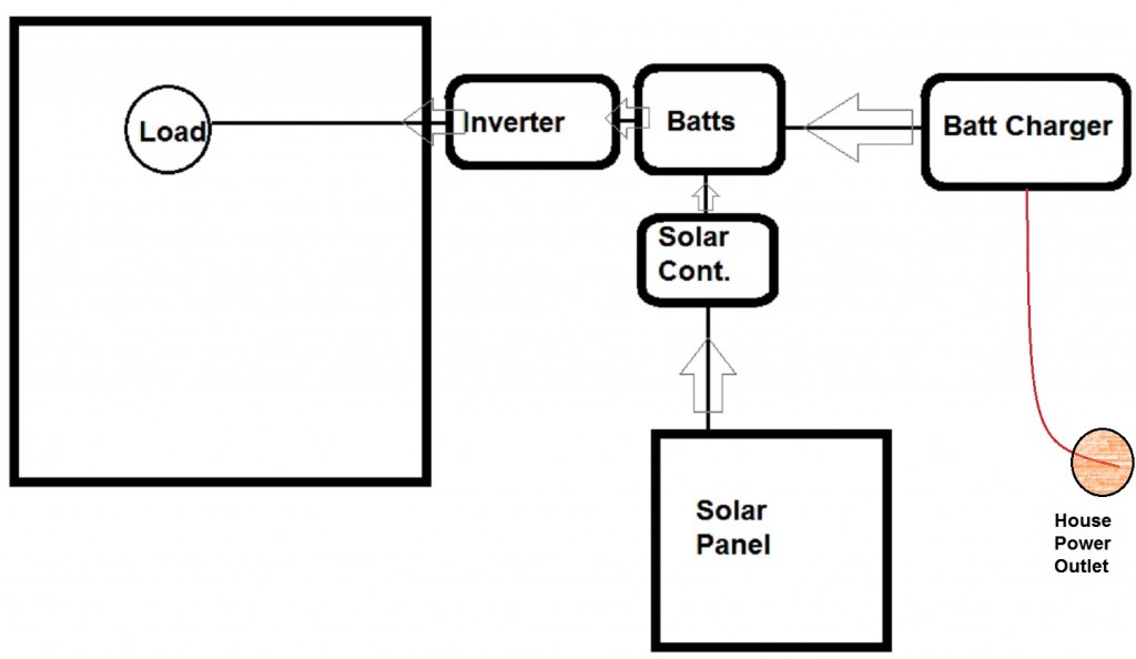 SolarConfig11.jpg