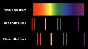 shifted_spectrum.jpg