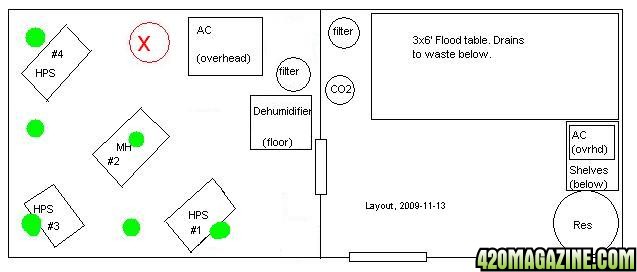 2009-11-13-layout.jpg