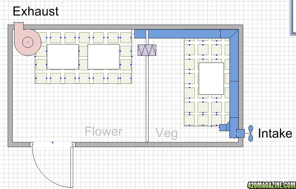 How To Exhaust Veg Flower Room With One Ventilator 420