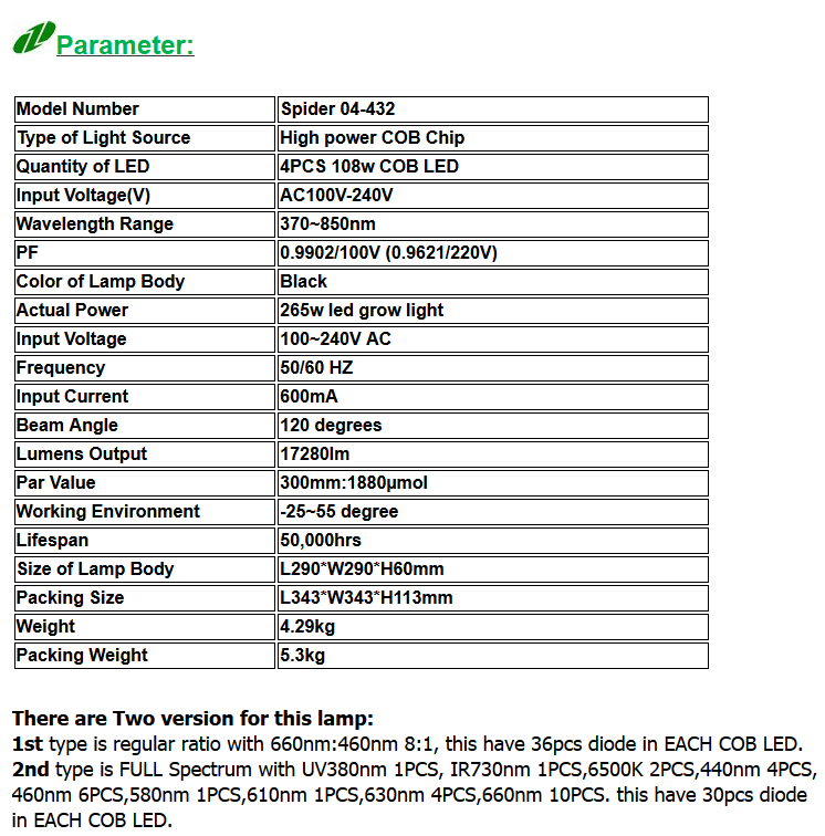 432w_Spider_COB_LED_grow_light_Specifications_2014-07-23_06-06-55.png