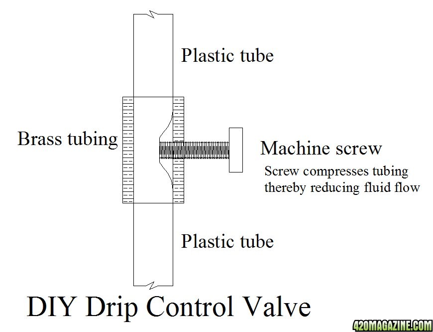 Drip_Valve.jpg