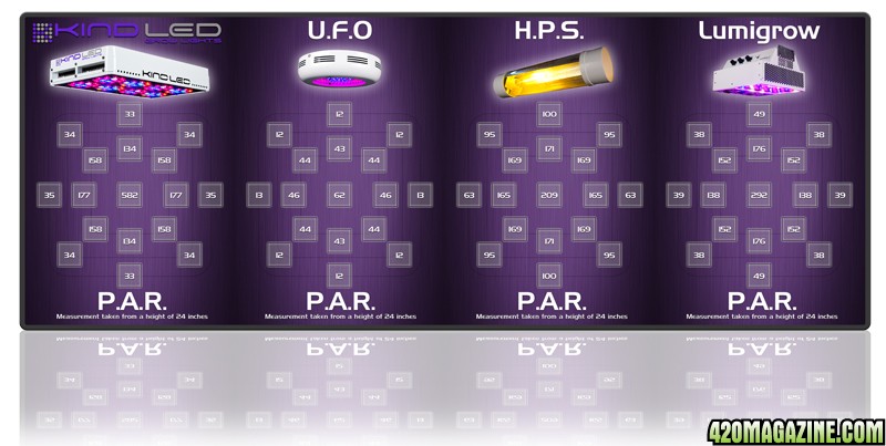 KIND_LED_Diagram_Update_6.jpg