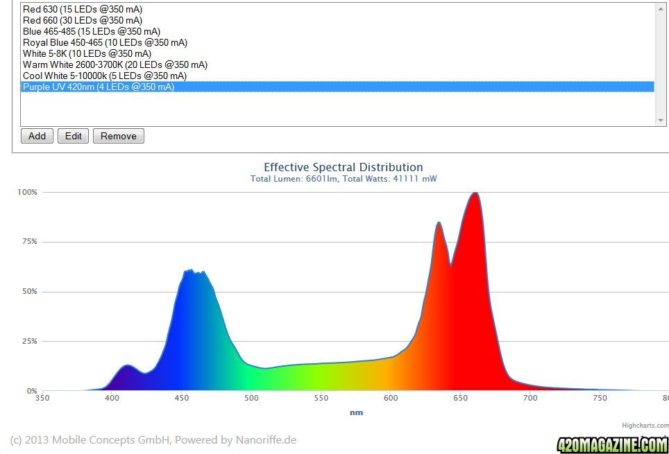 Pete_s_Spectrum.jpg