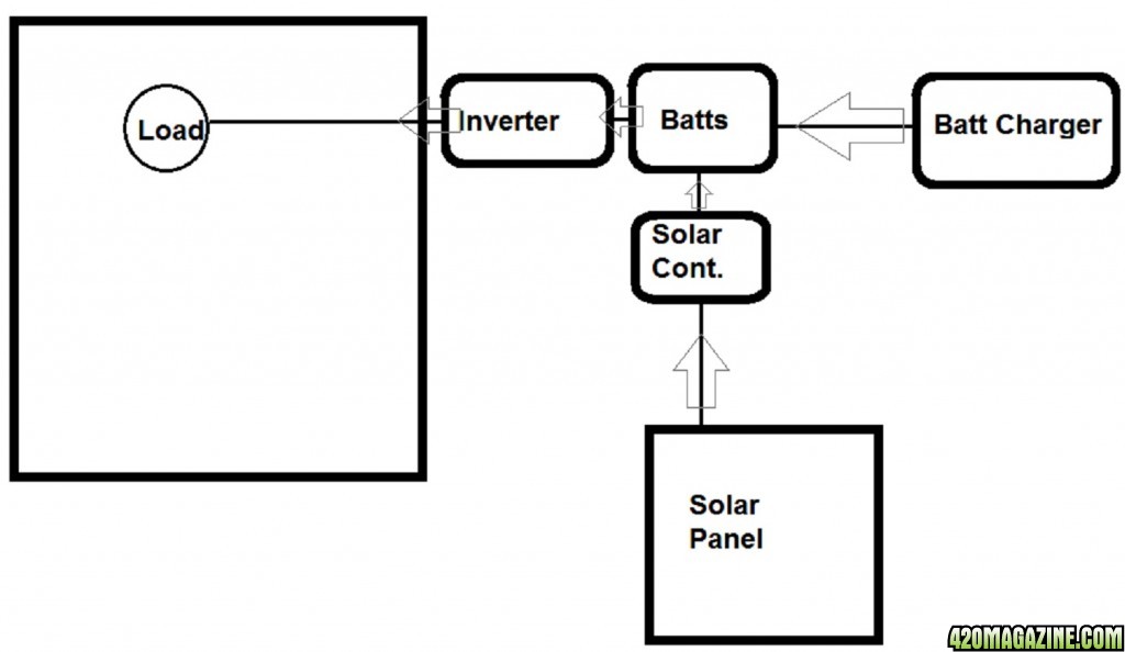 SolarConfig1.jpg