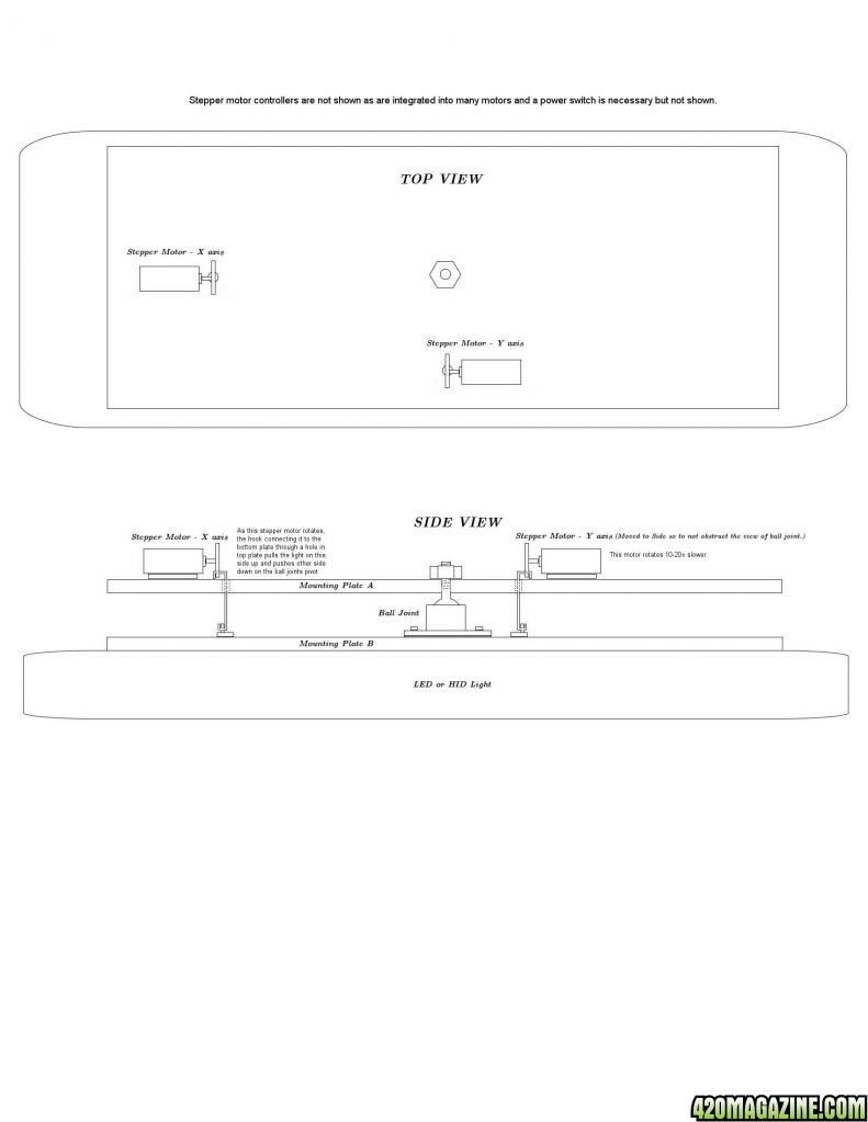 Stationary_Mover1.jpg