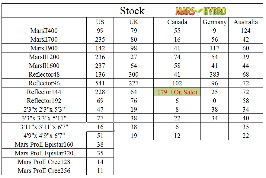 Stock_Updation2.png