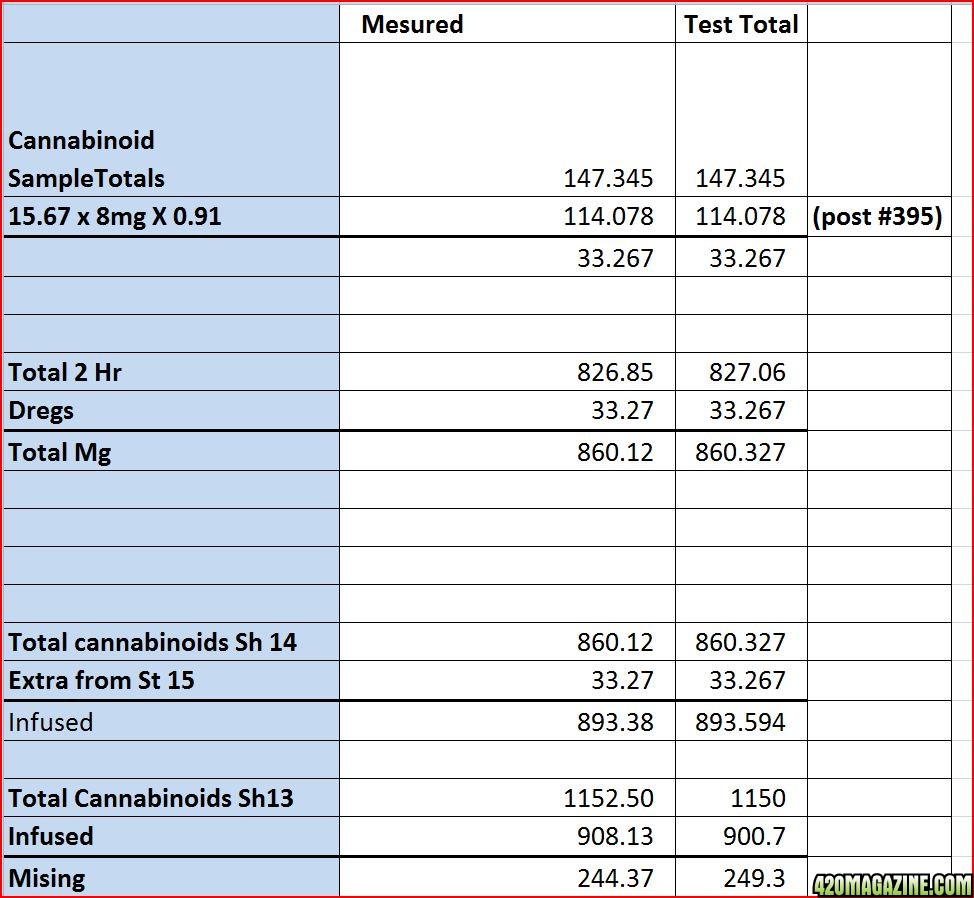 Totals1.JPG