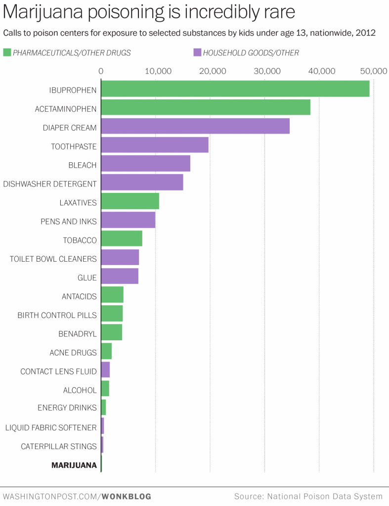 baby_graph.png